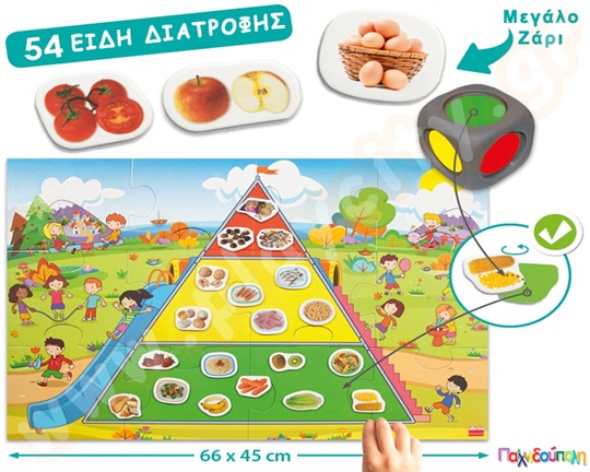 Εκπαιδευτικό Παιχνίδι, παζλ πυραμίδα υγιεινής διατροφής, που δείχνει ποια φαγητά είναι τα πιο υγιεινά και ποια όχι.