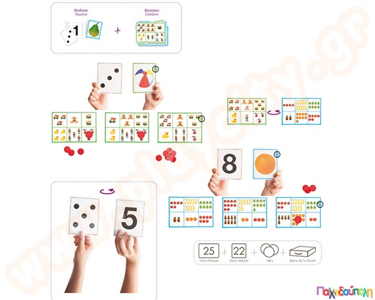 Εκπαιδευτικό παιχνίδι με κάρτες που βοηθάει τα παιδιά να μάθουν να μετράνε από το 1 έως το 10, ιδανικό για νηπιαγωγεία.