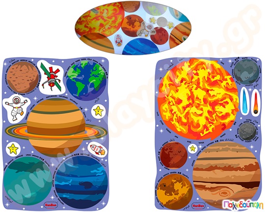 Σετ ημιδιαφανείς στένσιλ με διάφορους γιγάντιους πλανήτες, αστροναύτη, μετεωρίτη, και άλλα, ιδανικά για φωτιζόμενα τραπέζια.
